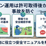 ドローン運航の事故を防ぐリスク評価と現場の安全確認マニュアル